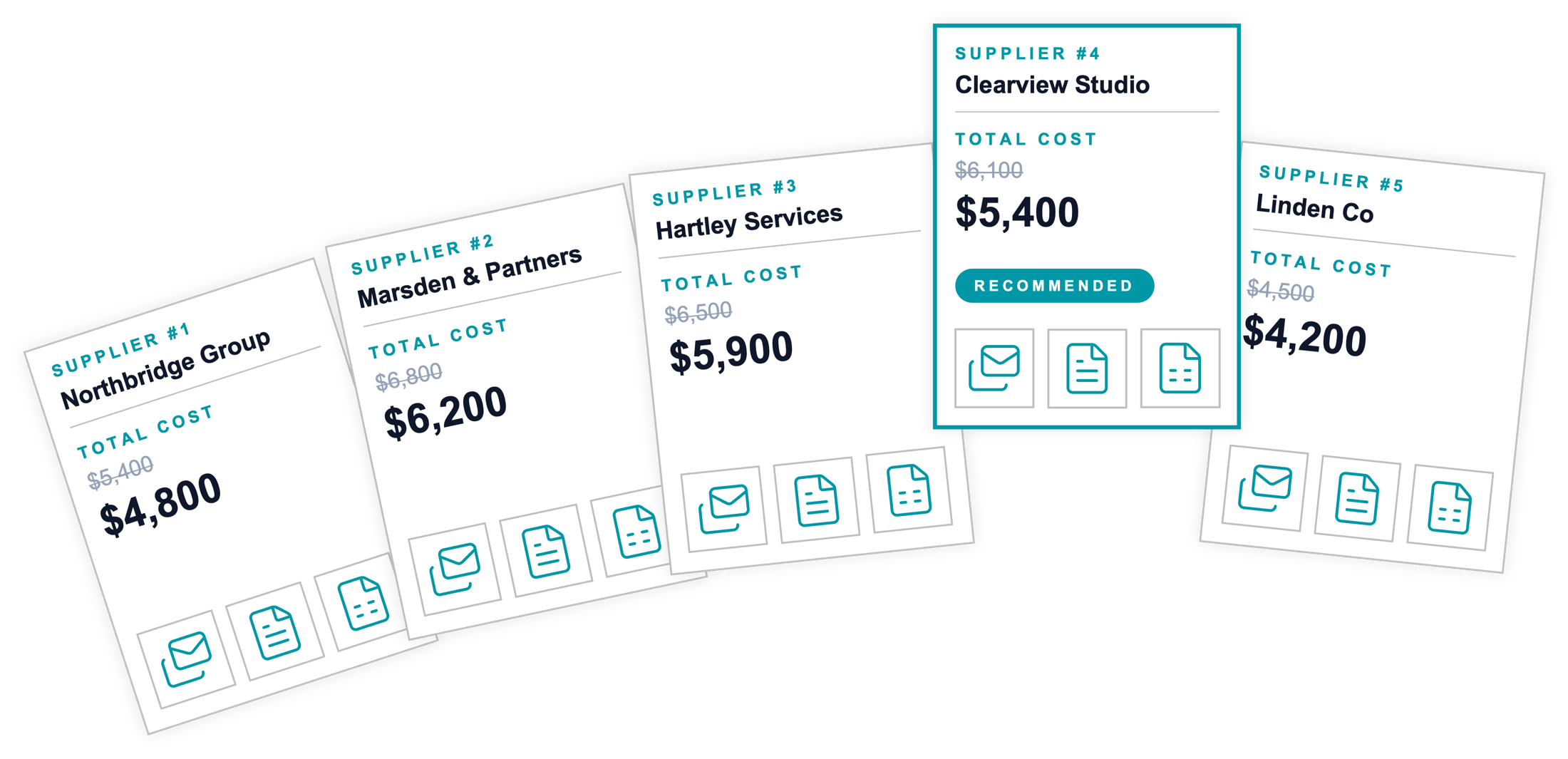 Supplier bid cards showing pricing comparisons and AI recommendation