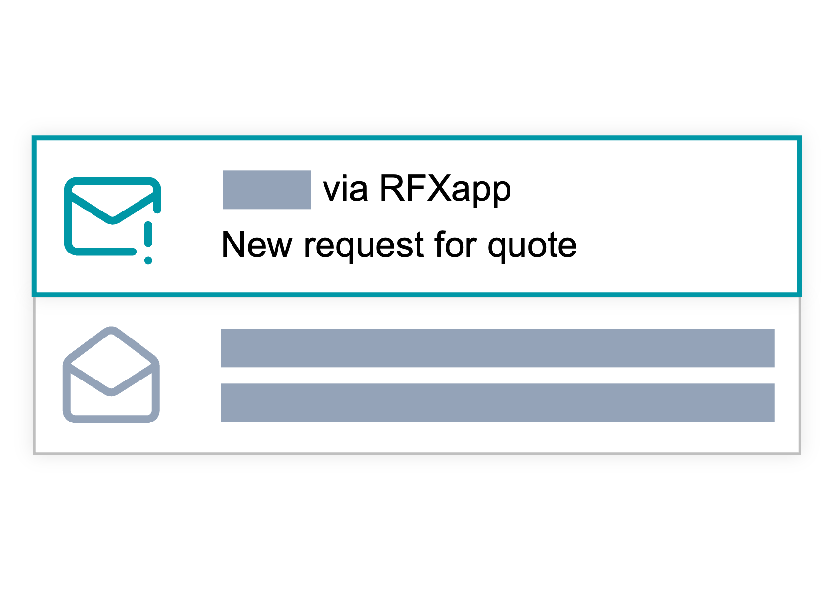 Supplier email sent by RFXapp