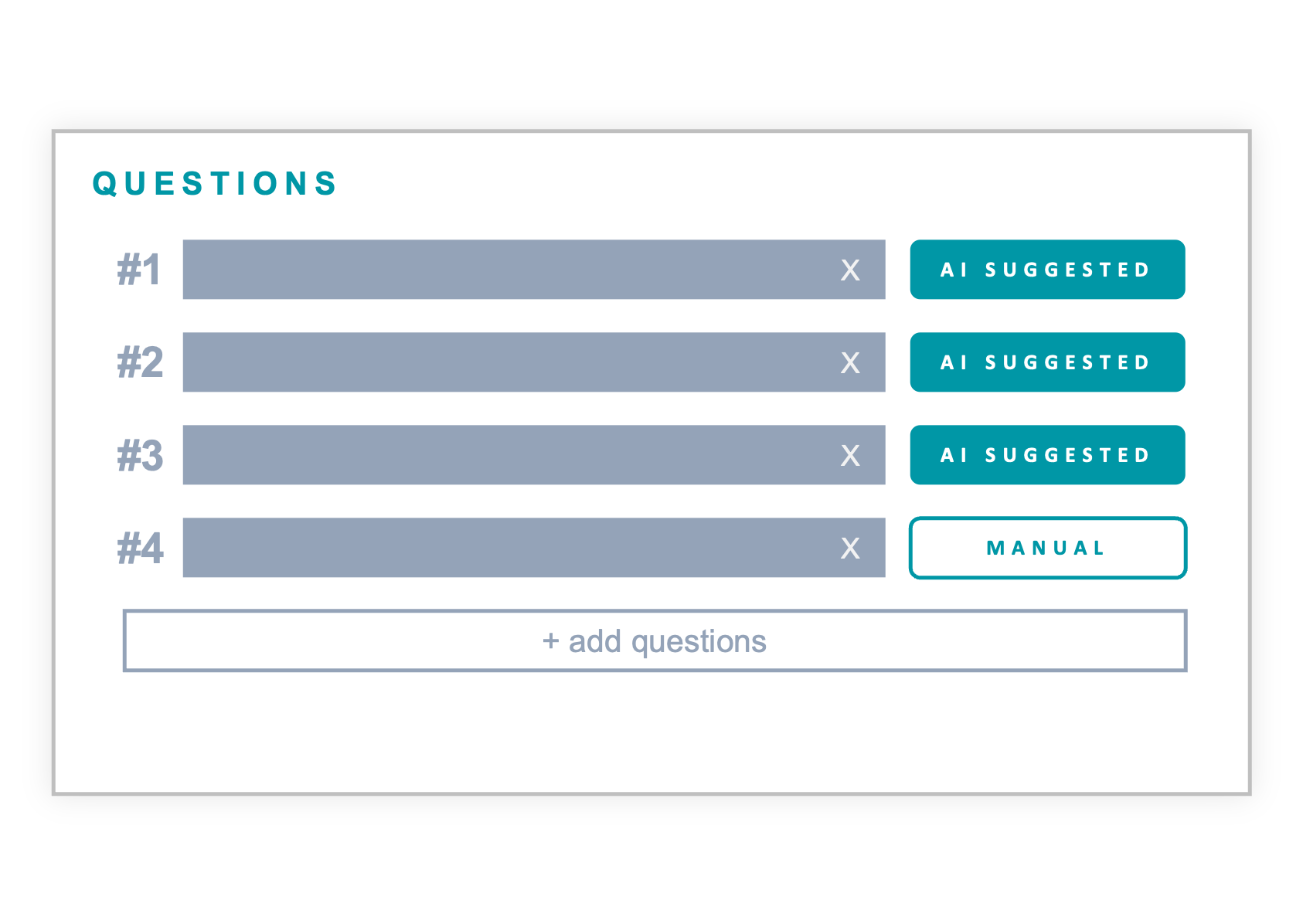 Evaluation questions for suppliers in RFXapp