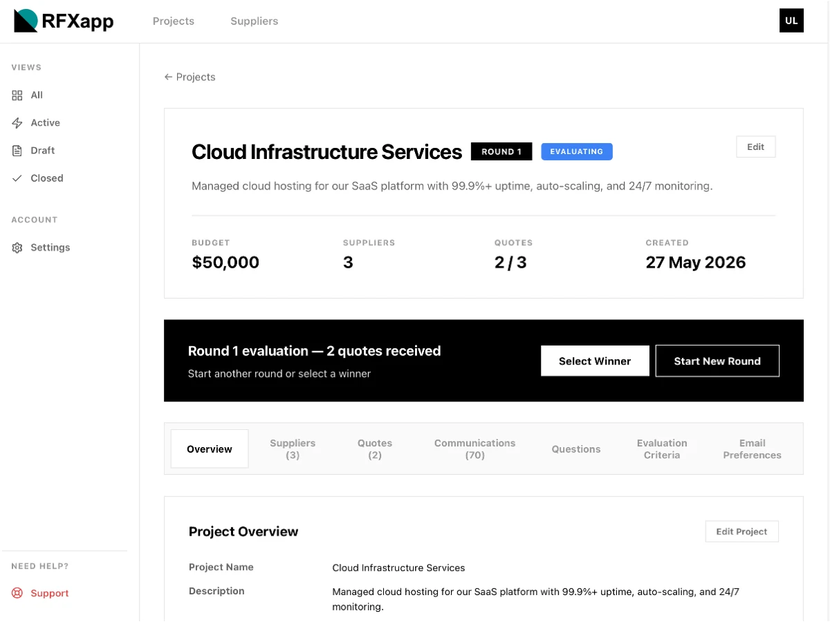Project overview